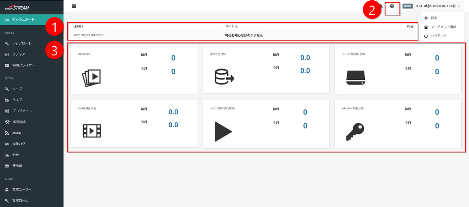 ダッシュボード画面キャプチャ