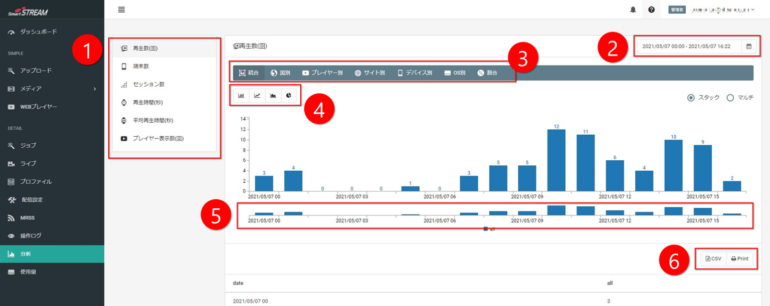 分析画面キャプチャ