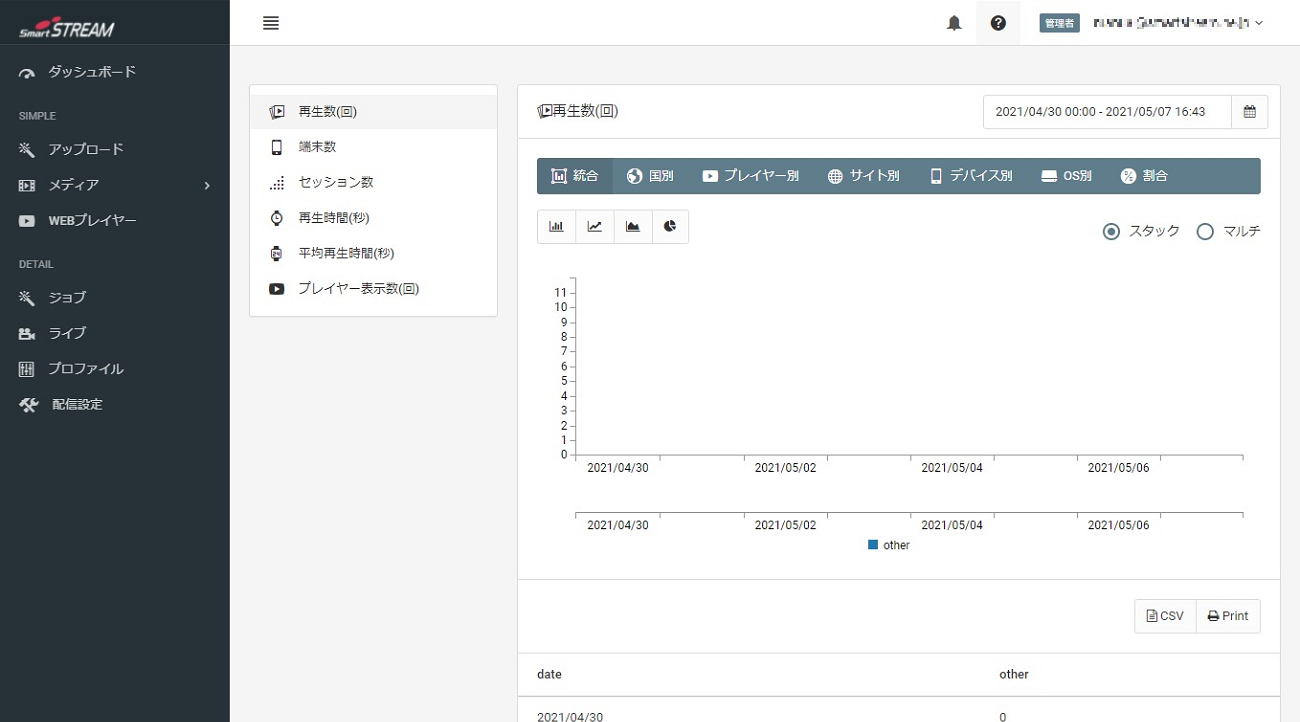 再生数画面キャプチャ