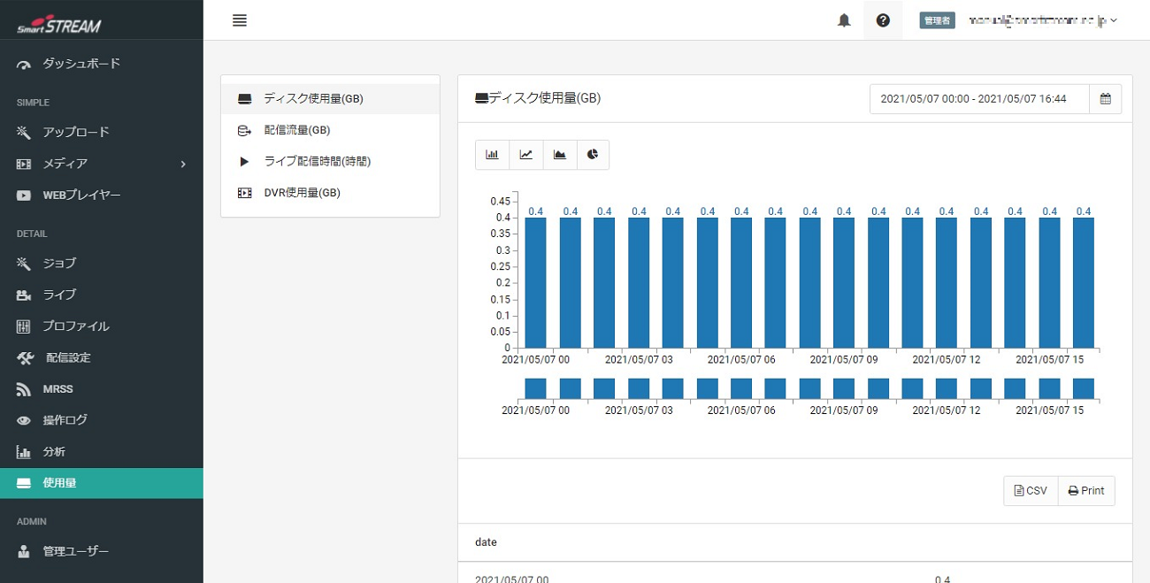 ディスク容量画面キャプチャ