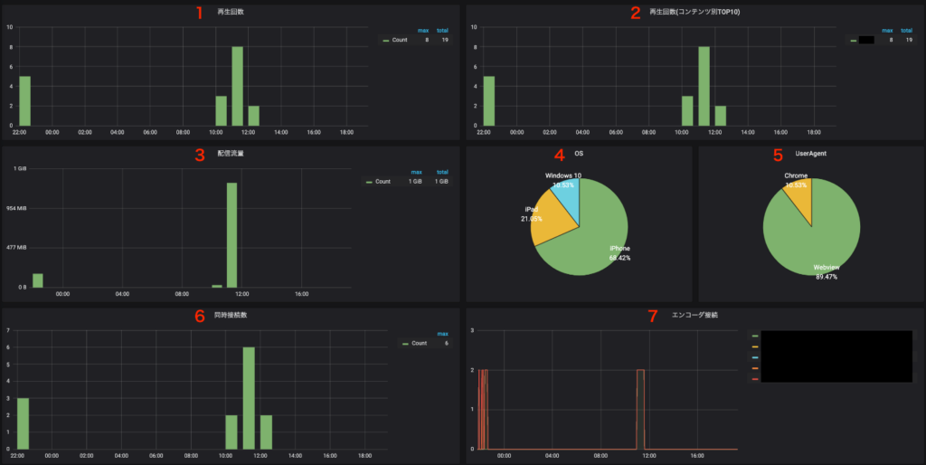 分析画面一覧キャプチャ