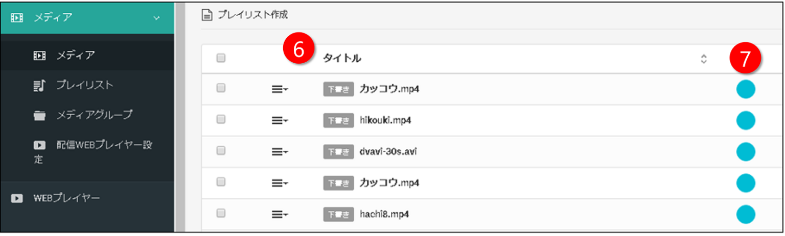 the media list