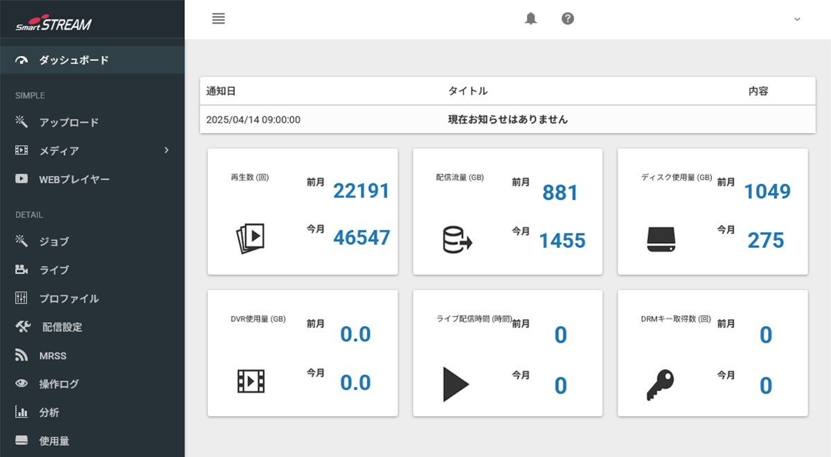 ダッシュボード画面