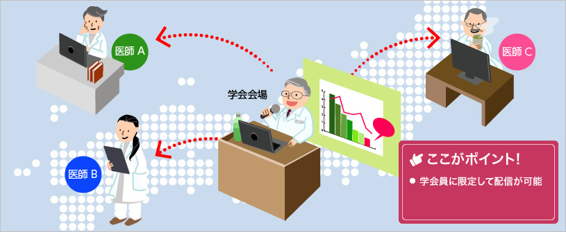 学会のイラスト