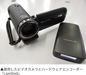 ビデオカメラとハードウェアエンコーダーの写真1