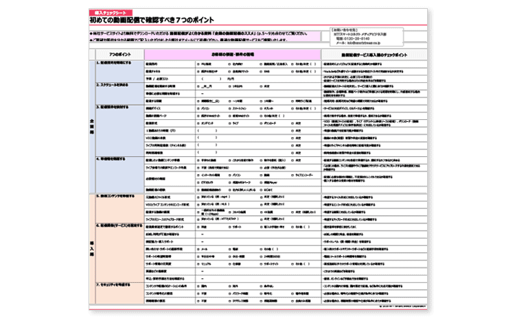 初めての動画配信で確認すべき7つのポイント