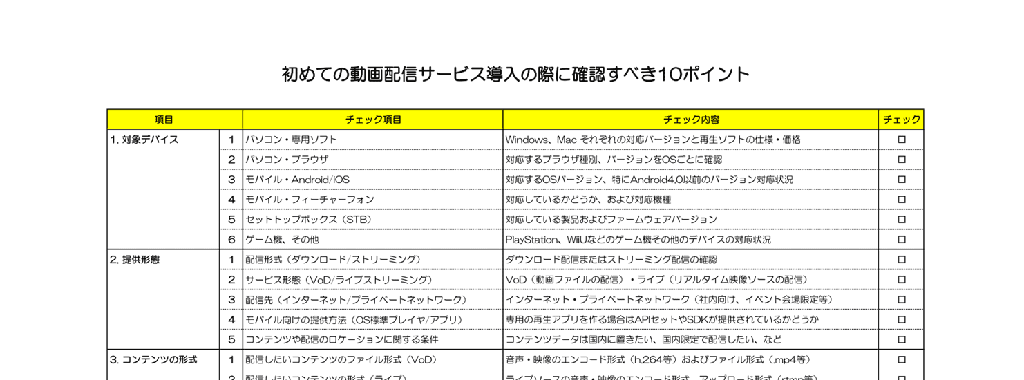 初めての動画配信サービス導入の際に確認すべき10ポイント